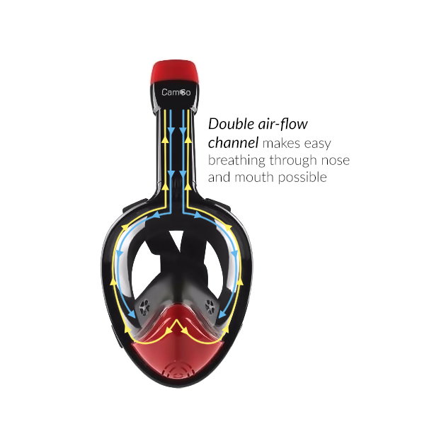 the-original-online-store-of-camgo-full-face-snorkel-camera-mask-online-now_4.png