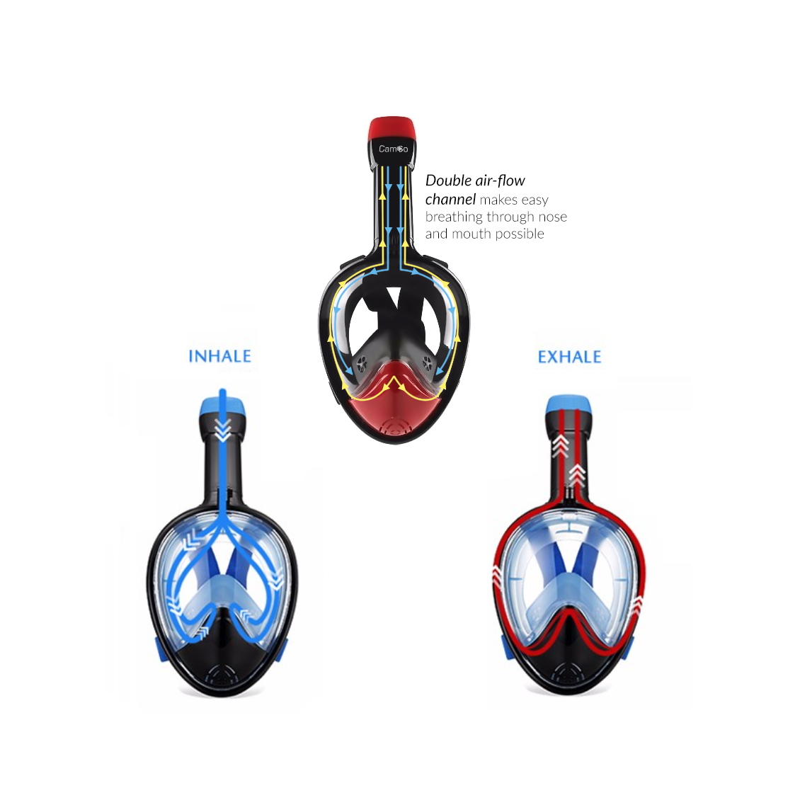 the-original-online-store-of-camgo-full-face-snorkel-camera-mask-online-now_5.png