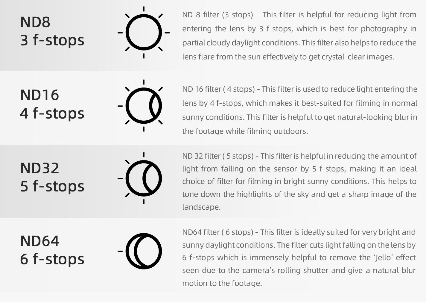 we-make-buying-your-favorite-nd-filter-lens-for-osmo-action-5-pro-on-sale_5.jpg