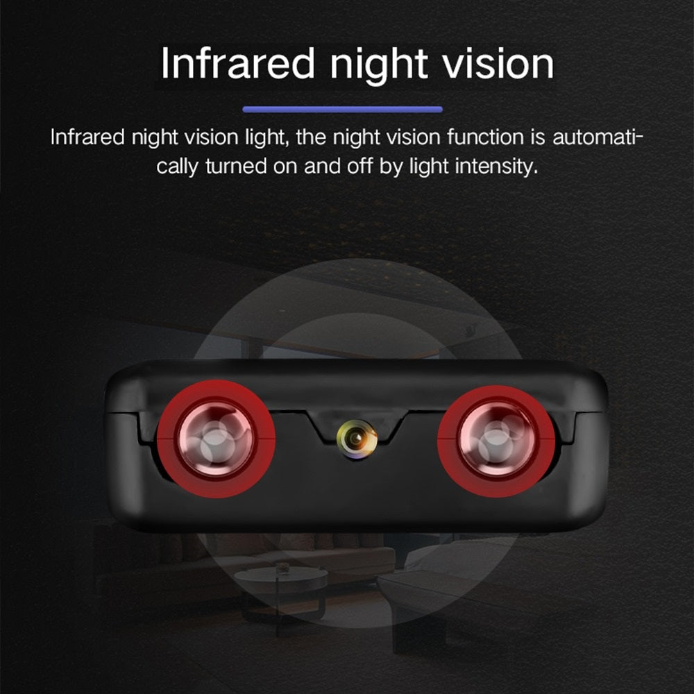 shop-without-worry-for-micro-xd-wifi-security-camera-online_5.jpg